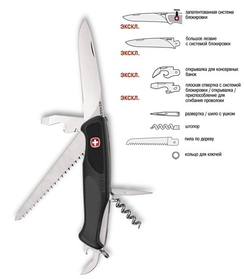 нож Wenger 1.77.55 (New Ranger 55)