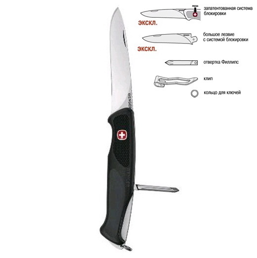 нож Wenger 1.77.53 (New Ranger 53)
